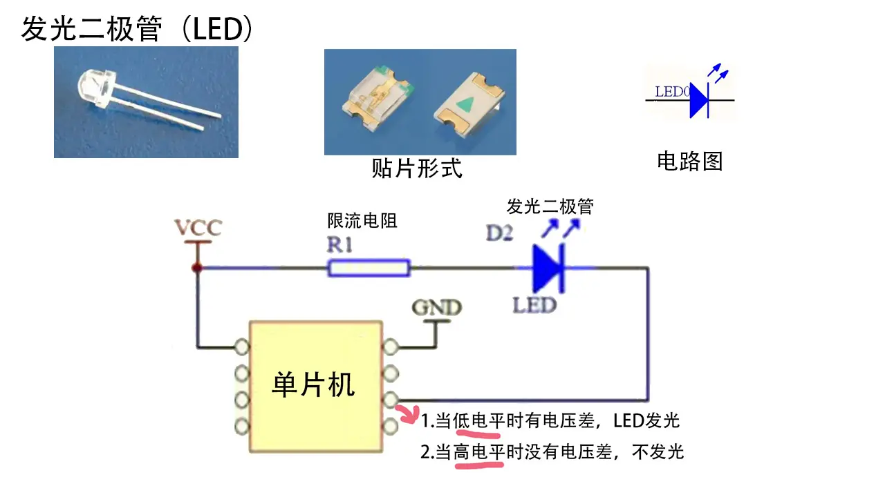 LED原理图1