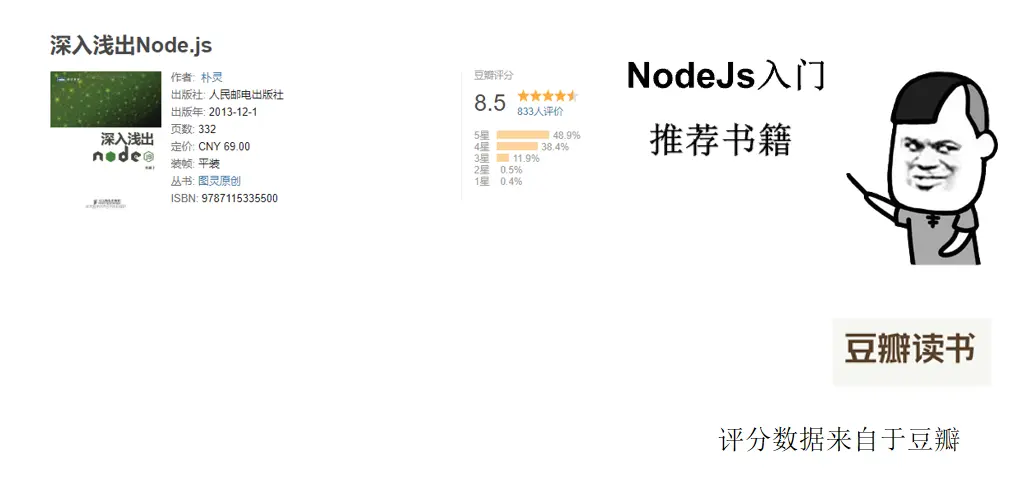 nodejs入门